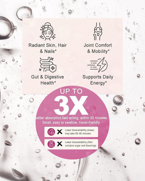 Multi collagen Peptides Pills - Joint Health Supplements + Biotin & Hyaluronic Acid