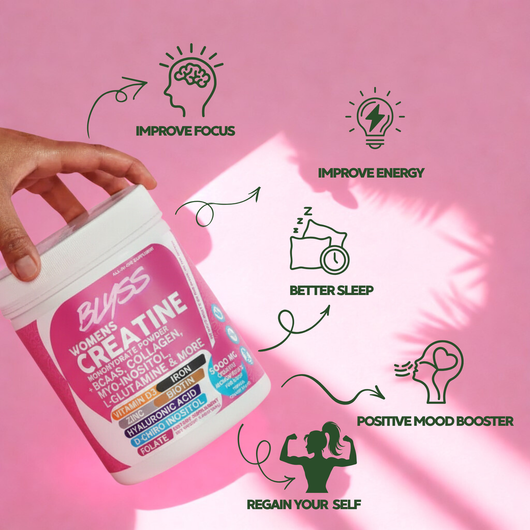 All-in-one Women's Creatine for Daily Health, Nutrition, and Workout Support