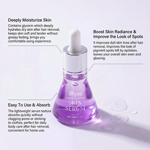 After Shave Serum - Reduced Bumps, Prevent Ingrown Hairs, Slow Hair Growth.