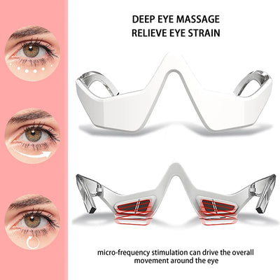 Under Eye Red Light Therapy