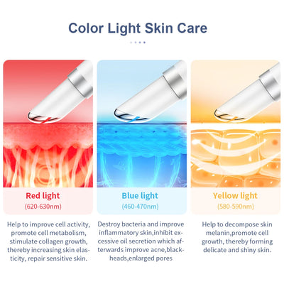 ANLAN Electric Eye Massager Microcurrent Skin Lifting Reduce Wrinkles Remove Dark Circles Hot Vibration Skincare Beauty Device
