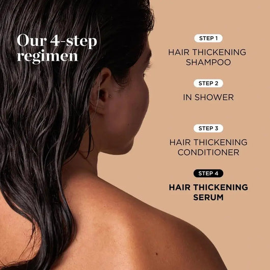Dr. Groot Scalp Revitalizing Solution Anti-hair Loss Shampoo Smoothing Conditioner Hair Growth Serum for Fuller Thicker Hair