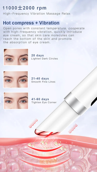 ANLAN Electric Eye Massager Microcurrent Skin Lifting Reduce Wrinkles Remove Dark Circles Hot Vibration Skincare Beauty Device