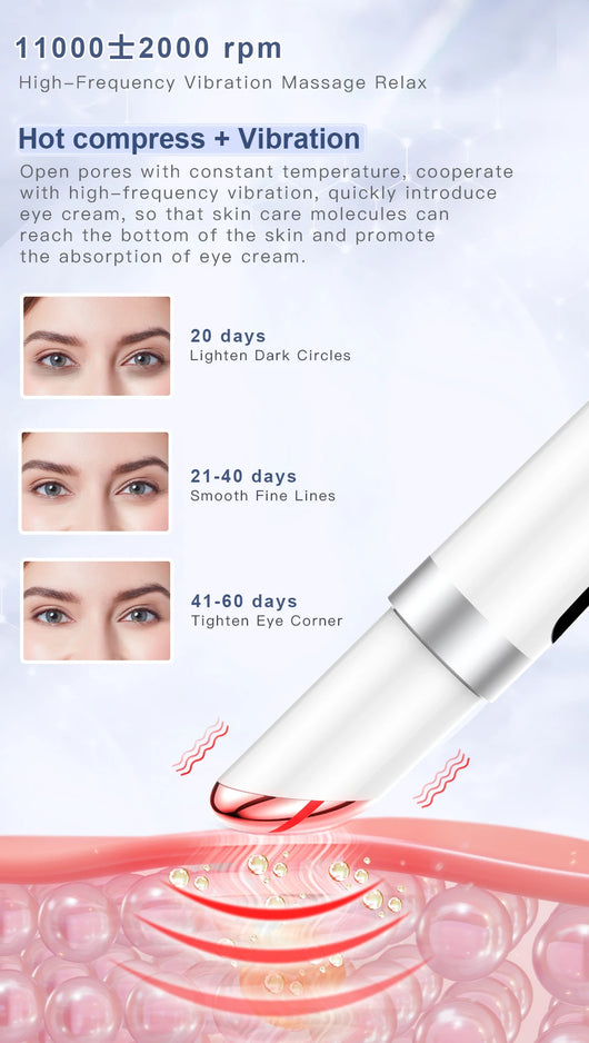 ANLAN Electric Eye Massager Microcurrent Skin Lifting Reduce Wrinkles Remove Dark Circles Hot Vibration Skincare Beauty Device
