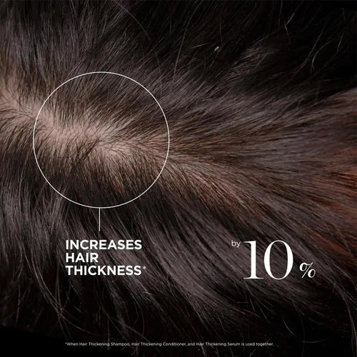 Dr. Groot Scalp Revitalizing Serum for Fuller Thicker Hair