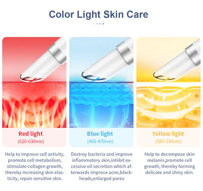 ANLAN Electric Eye Massager Microcurrent Skin Lifting Reduce Wrinkles Remove Dark Circles Hot Vibration Skincare Beauty Device