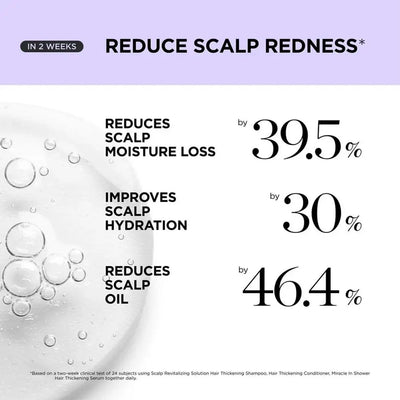 Dr. Groot Scalp Revitalizing Solution Anti-hair Loss Shampoo Smoothing Conditioner Hair Growth Serum for Fuller Thicker Hair