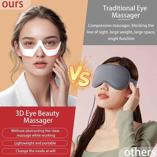 Under Eye Red Light Therapy