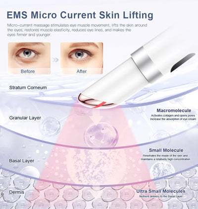ANLAN Electric Eye Massager Microcurrent Skin Lifting Reduce Wrinkles Remove Dark Circles Hot Vibration Skincare Beauty Device